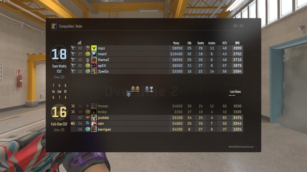 Counter-Strike 2 end-of-match scoreboard showing Team Vitality defeating FaZe Clan 18–16 on Nuke, with per-player kills, deaths, and damage stats.